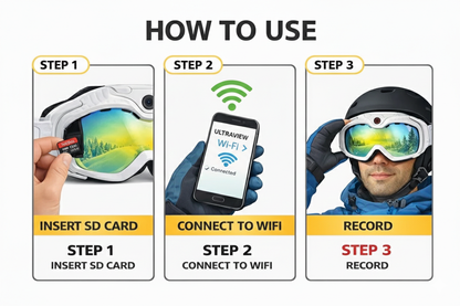 Ultra View 4K UHD Ski Goggles